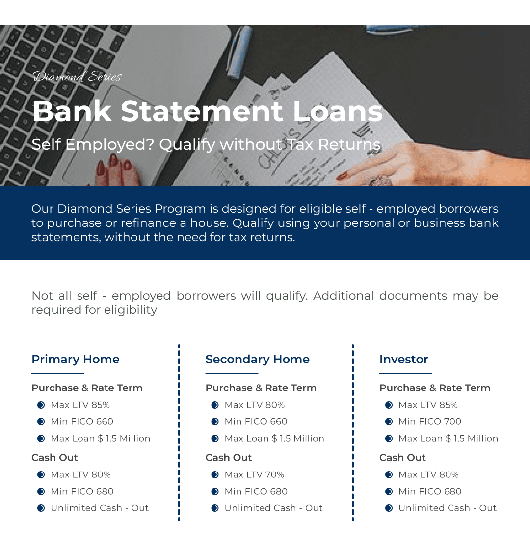 OurLoanProgram03