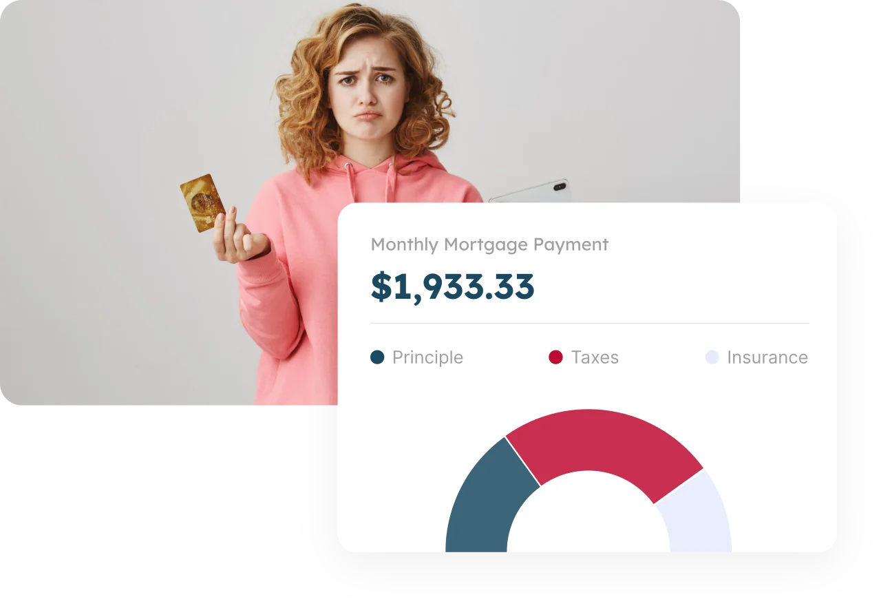 How Much Should You Put Down Image
